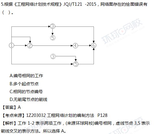 2017一级建造师真题项目管理单选5题官方答案及解析