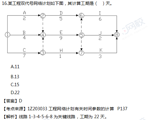 2017一级建造师真题项目管理单选16题官方答案及解析