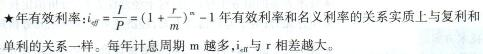 2018年一级建造师《工程经济》教材考点：名义利率与有效利率的计算