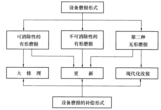 2018һʦ̾áÿһ(81)