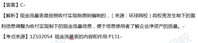 2018一级建造师《工程经济》真题单选31-40题答案及解析