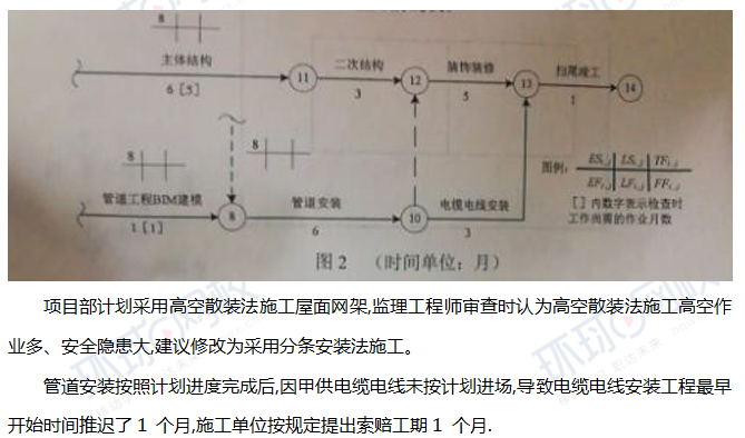2018一建建筑工程案例二真题