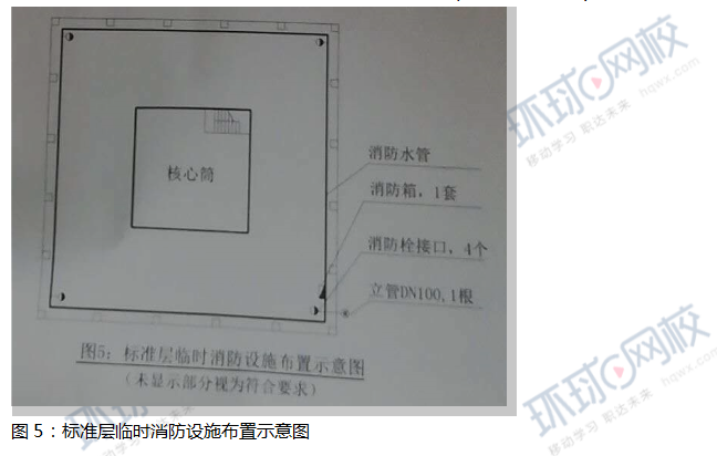 2018一建建筑工程案例真题