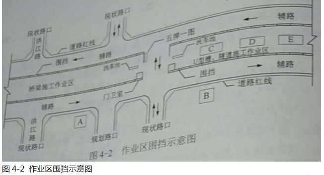 2018一建市政工程案例四真题