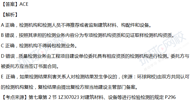 2018工程法规真题解析