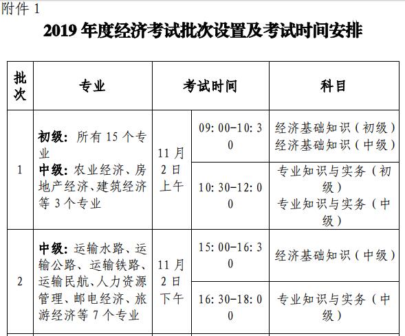 浙江2019经济师考试时间安排