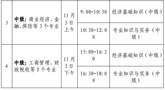 浙江2019经济师考试时间安排