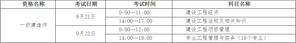 考试时间
