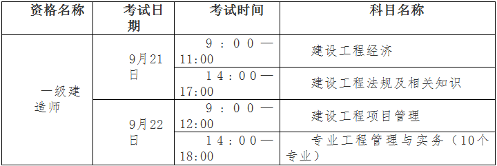 考试时间