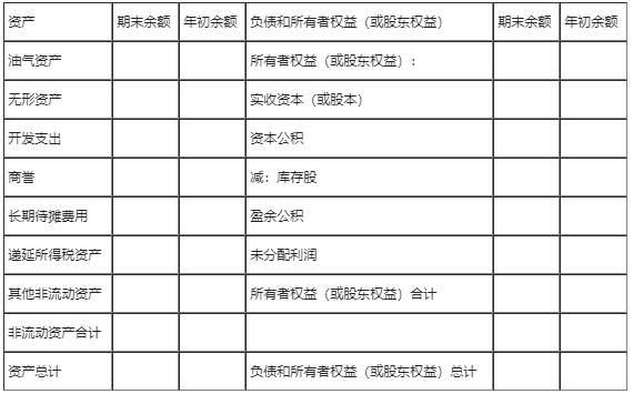 2021年一级建造师考试工程经济考点