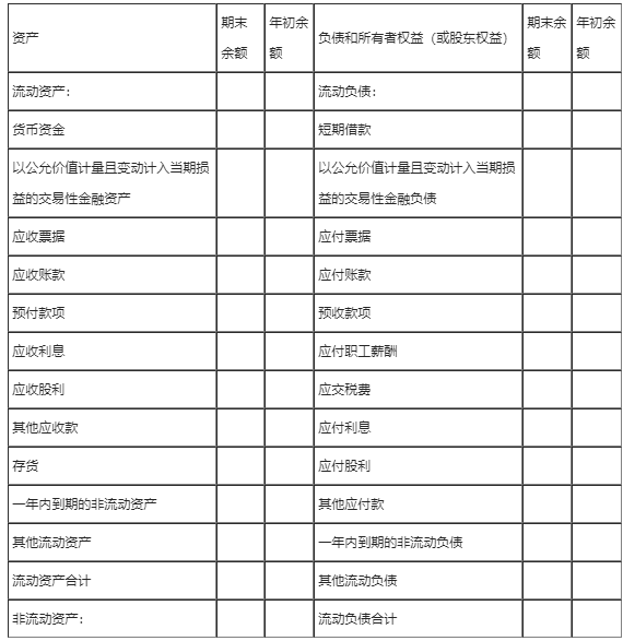 2021年一级建造师考试工程经济考点