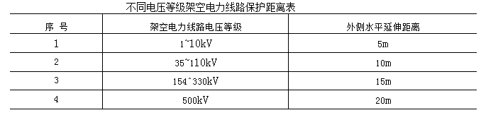 2013年一级建造师《工程经济》真题及答案解析