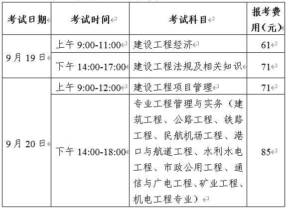 福建人事考试网