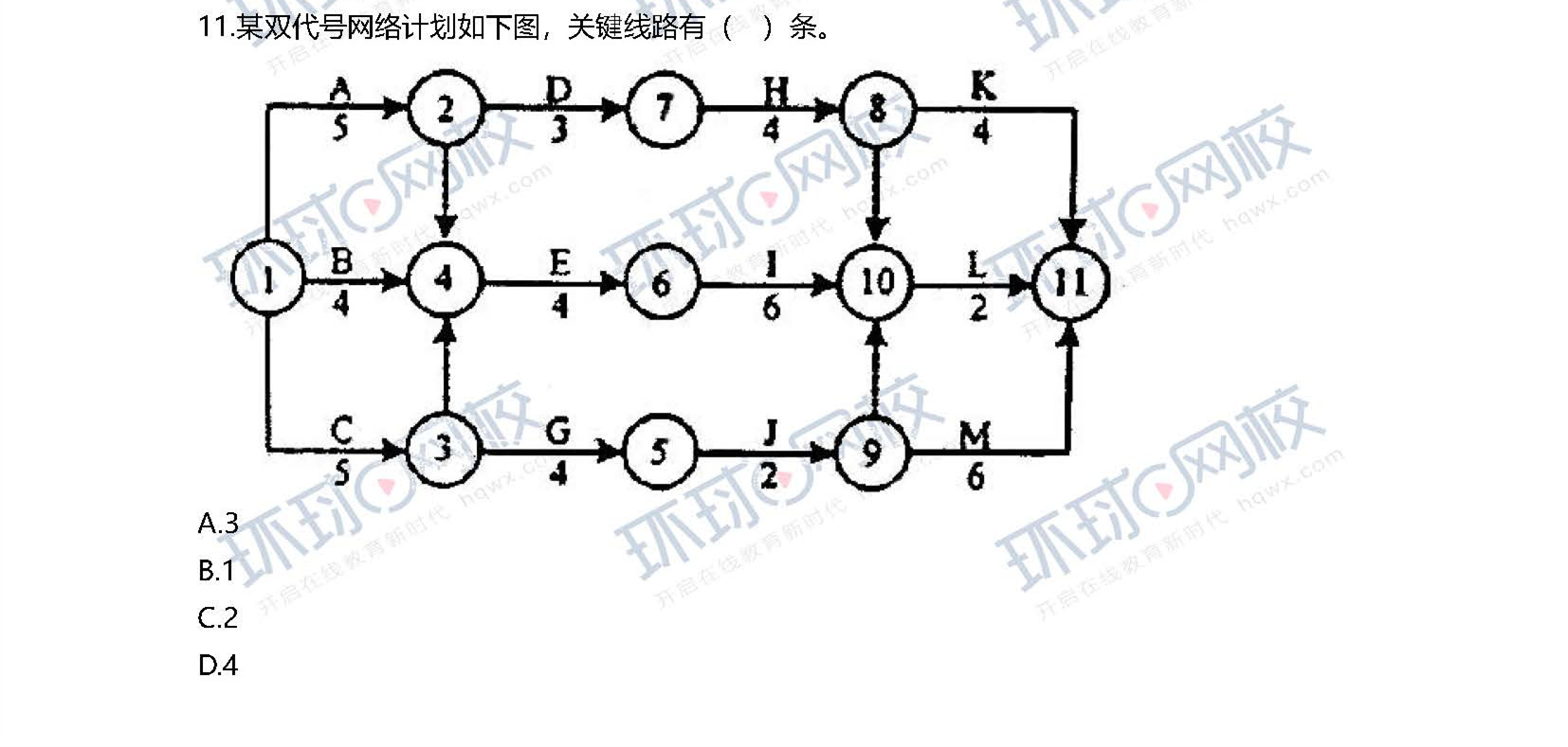 2020一级建造师考试《项目管理》真题(1-10题)