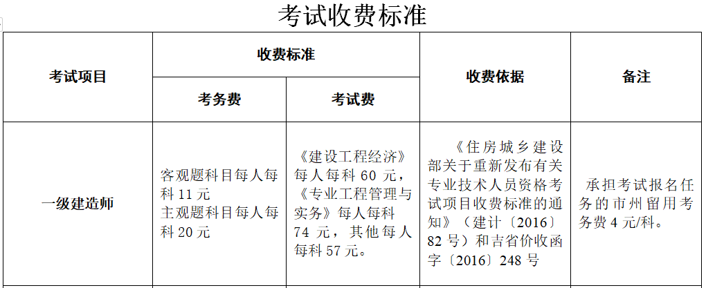 2021一建吉林报名费