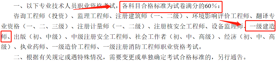 人力资源社会保障部办公厅发布一建各科目合格标准为试卷满分的60%