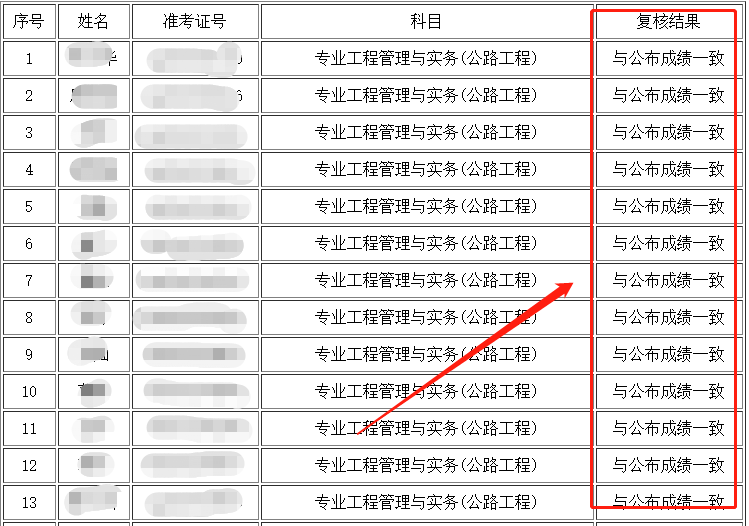 湖南一级建造师资格考试成绩复核部分截图