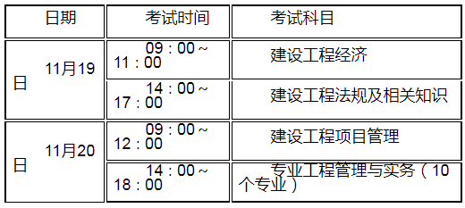 一级建造师