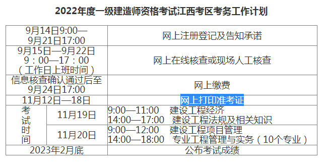 一级建造师