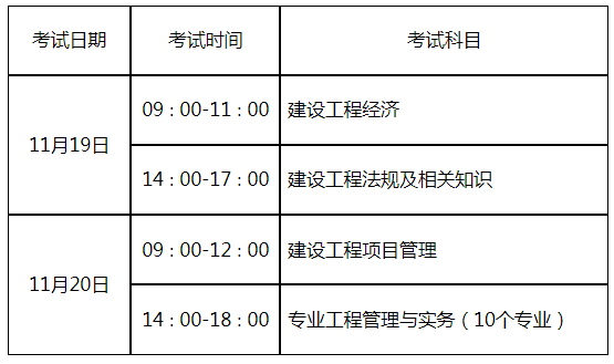 一级建造师