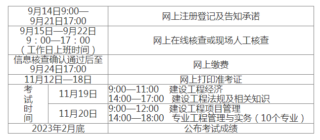 一级建造师