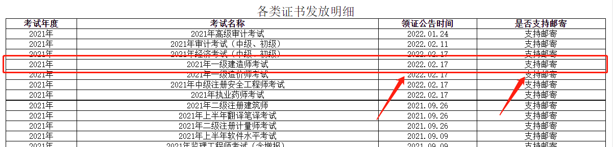 雅安人事考试网