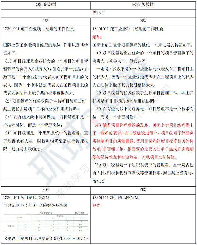 管理教材