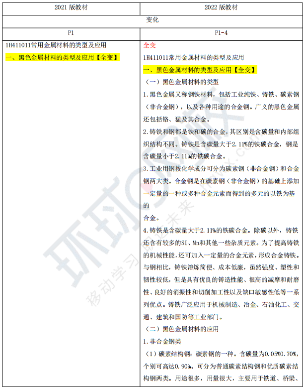 教材变动内容的截图