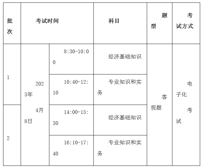 一级建造师
