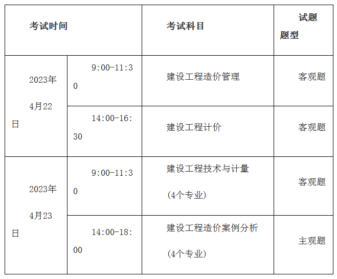一级建造师