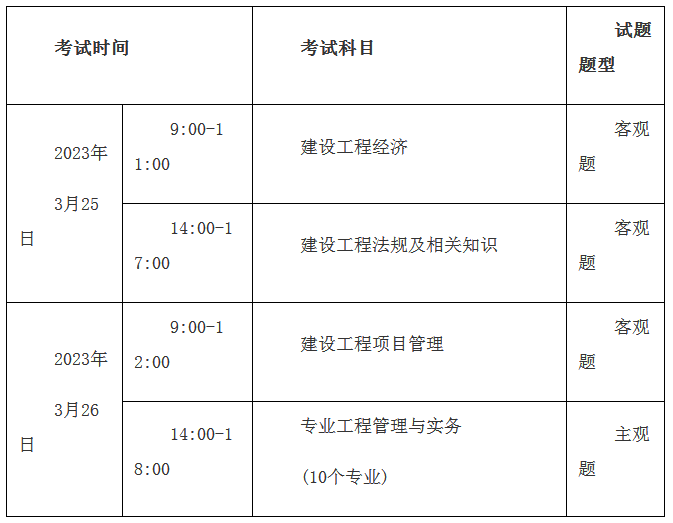 一级建造师