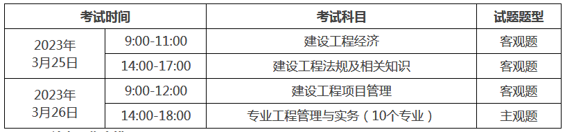 一级建造师