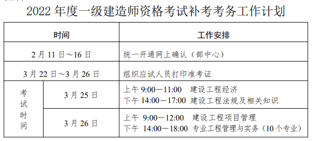 一级建造师