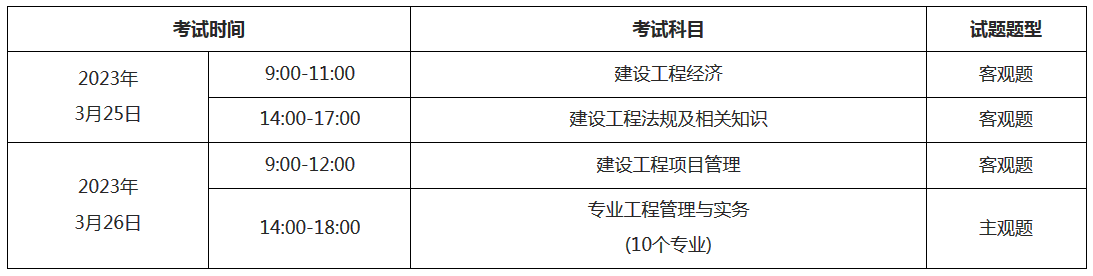 一级建造师