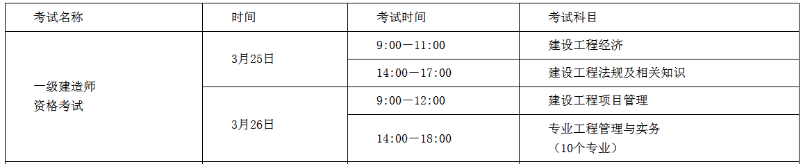 一级建造师