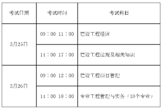 一级建造师