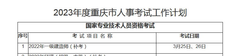 一级建造师