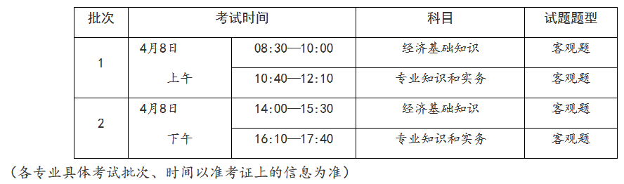一级建造师