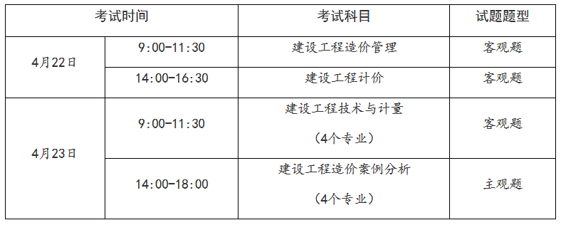 一级建造师