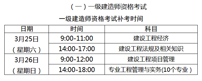 一级建造师