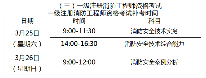 一级建造师