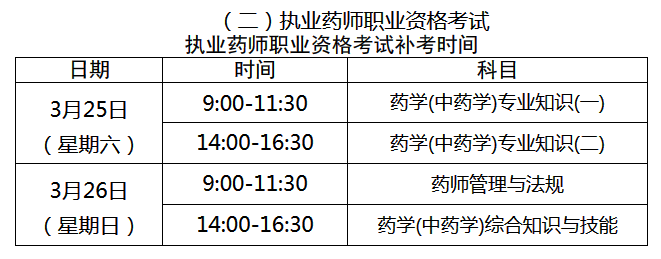 一级建造师