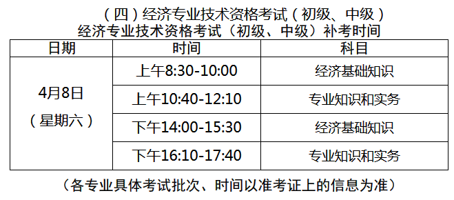 一级建造师
