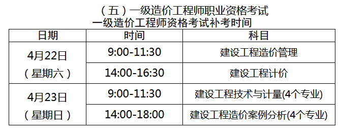 一级建造师