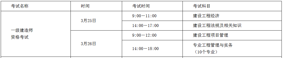 一级建造师