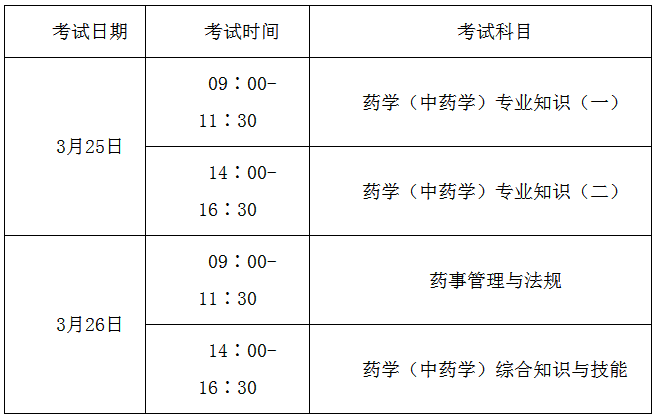 一级建造师