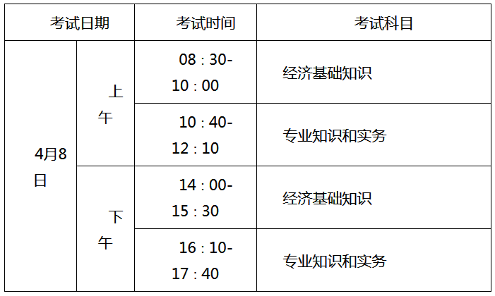 一级建造师