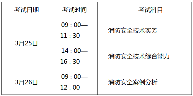 一级建造师
