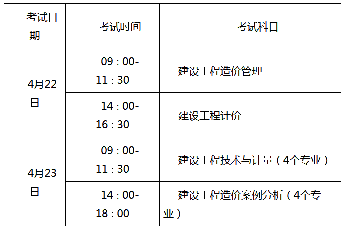 一级建造师