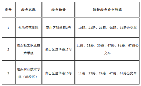 一级建造师